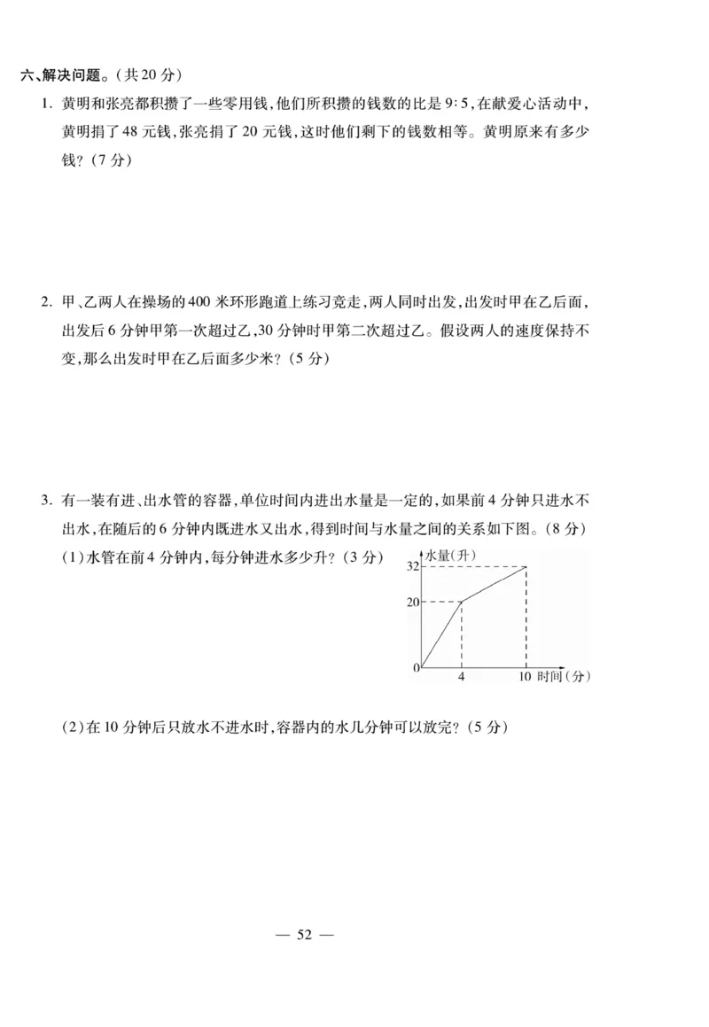 小升初大集结数学_2024年人教版小学数学一二三四五六年级上册下册期中期末试a0747_小学全科《同步练习+精品试卷》打包下载（1-6年级单元月考期中期末试卷）_小升初中总复习