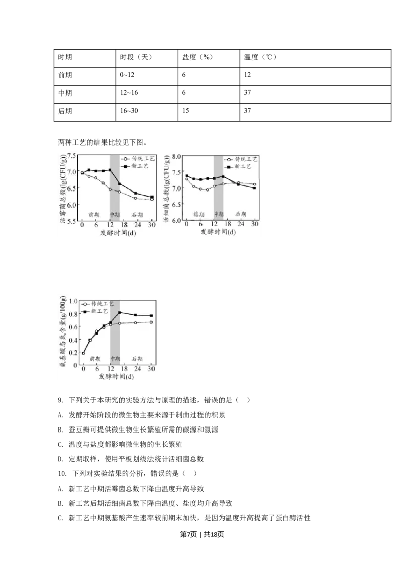 2020年高考生物试卷（天津）（解析卷）_生物历年高考真题_新&middot;Word版2008-2025&middot;高考生物真题_生物（按年份分类）2008-2025_2020&middot;高考生物真题