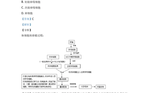 2020年高考生物试卷（天津）（解析卷）_生物历年高考真题_新&middot;Word版2008-2025&middot;高考生物真题_生物（按年份分类）2008-2025_2020&middot;高考生物真题