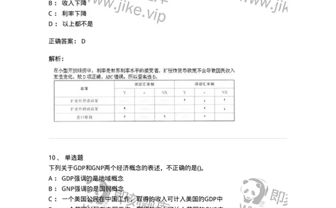 60201-综合练习-173949_军队文职(1)_01.军队文职真题-专业课_（全）版本一（历年真题+章节练习+模拟题）_审计学(军队文职)_章节练习_题目+解析