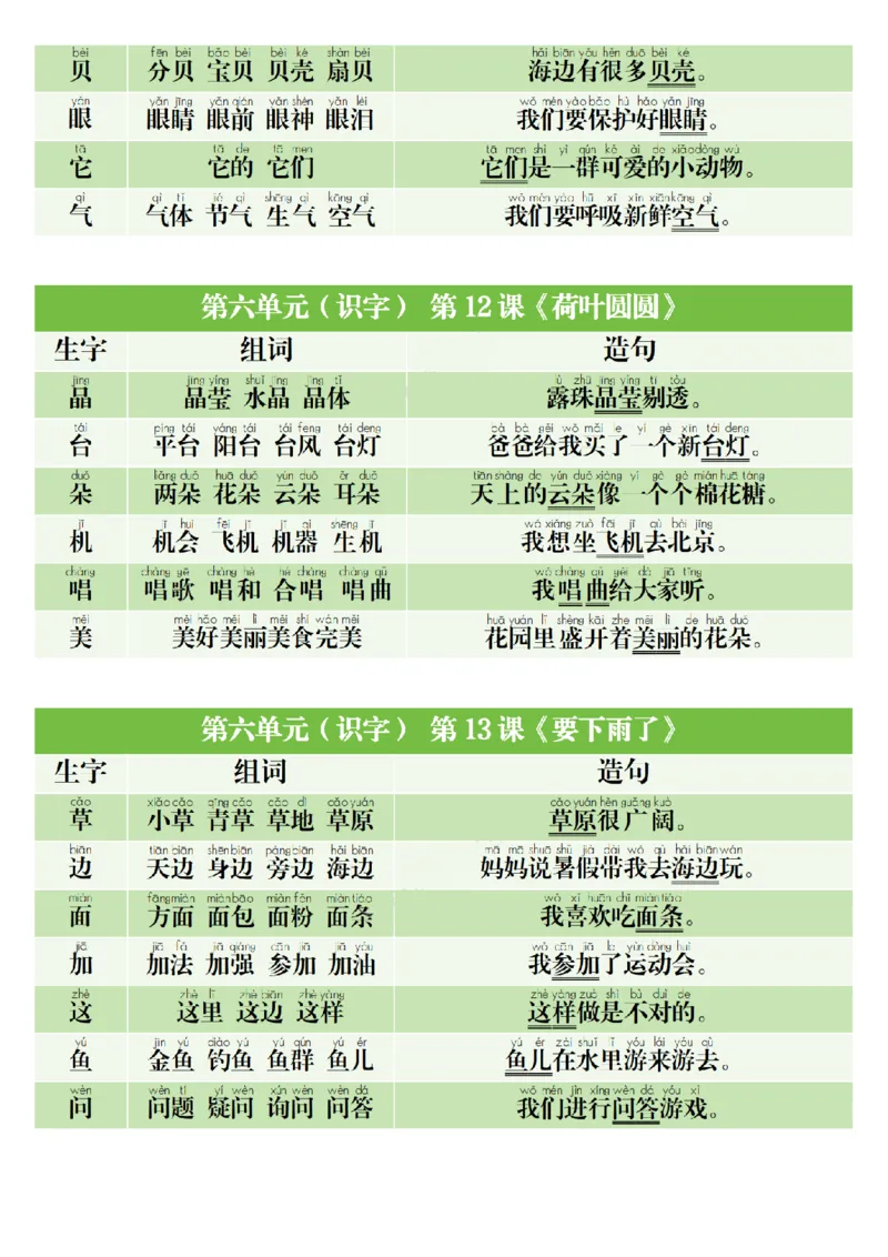 1022一（下）语文寒假预习生字组词造句_一年级上下册资料_一年级下册小红书同款资料_一下数学