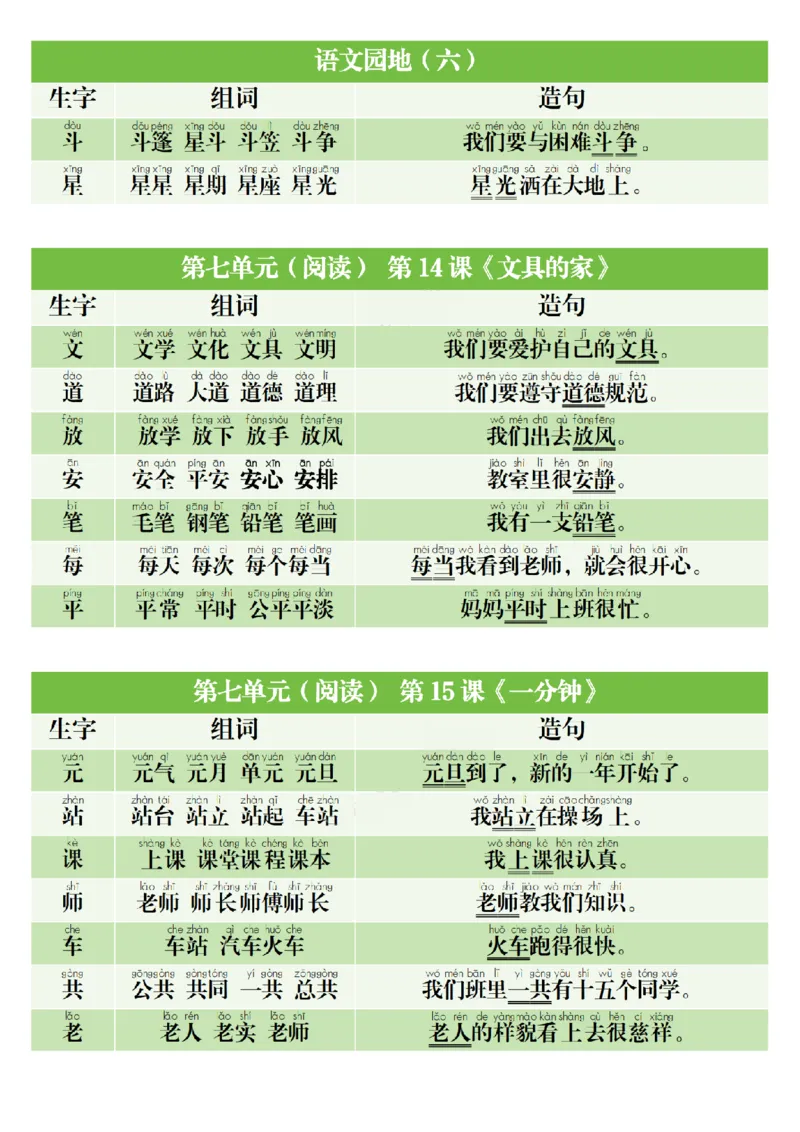 1022一（下）语文寒假预习生字组词造句_一年级上下册资料_一年级下册小红书同款资料_一下数学