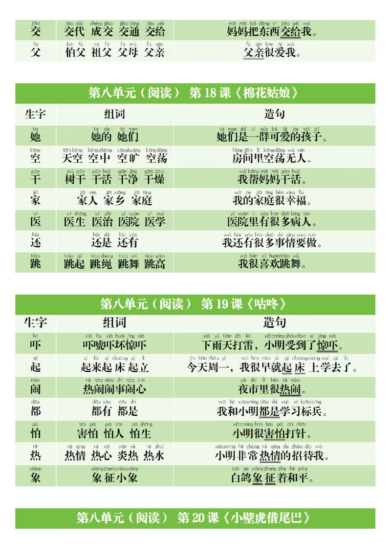 1022一（下）语文寒假预习生字组词造句_一年级上下册资料_一年级下册小红书同款资料_一下数学
