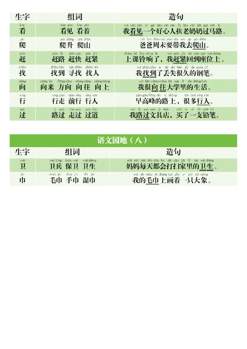 1022一（下）语文寒假预习生字组词造句_一年级上下册资料_一年级下册小红书同款资料_一下数学