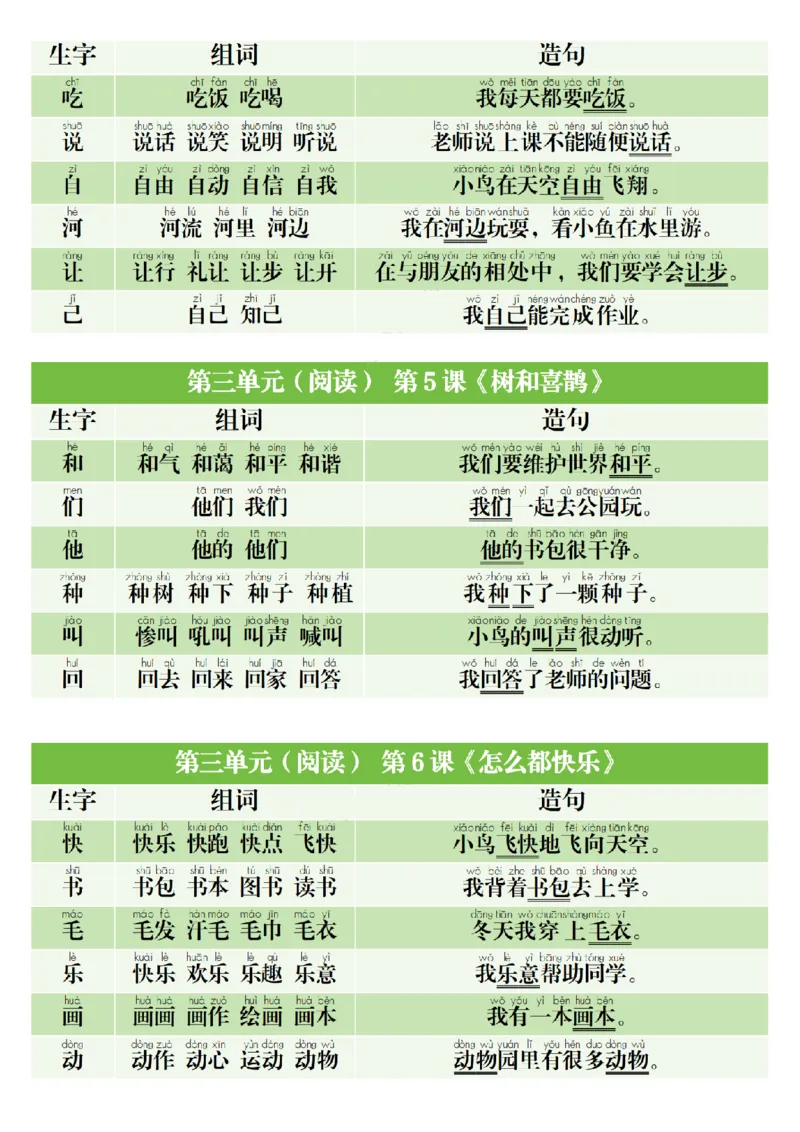 1022一（下）语文寒假预习生字组词造句_一年级上下册资料_一年级下册小红书同款资料_一下数学