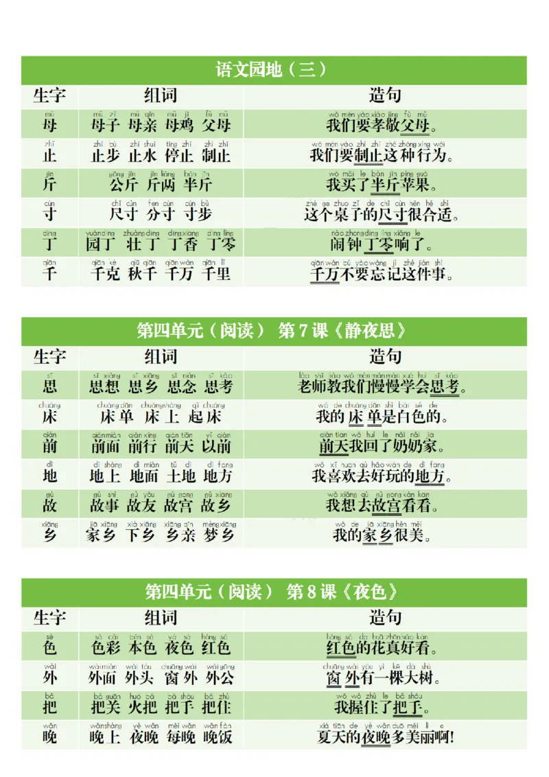 1022一（下）语文寒假预习生字组词造句_一年级上下册资料_一年级下册小红书同款资料_一下数学