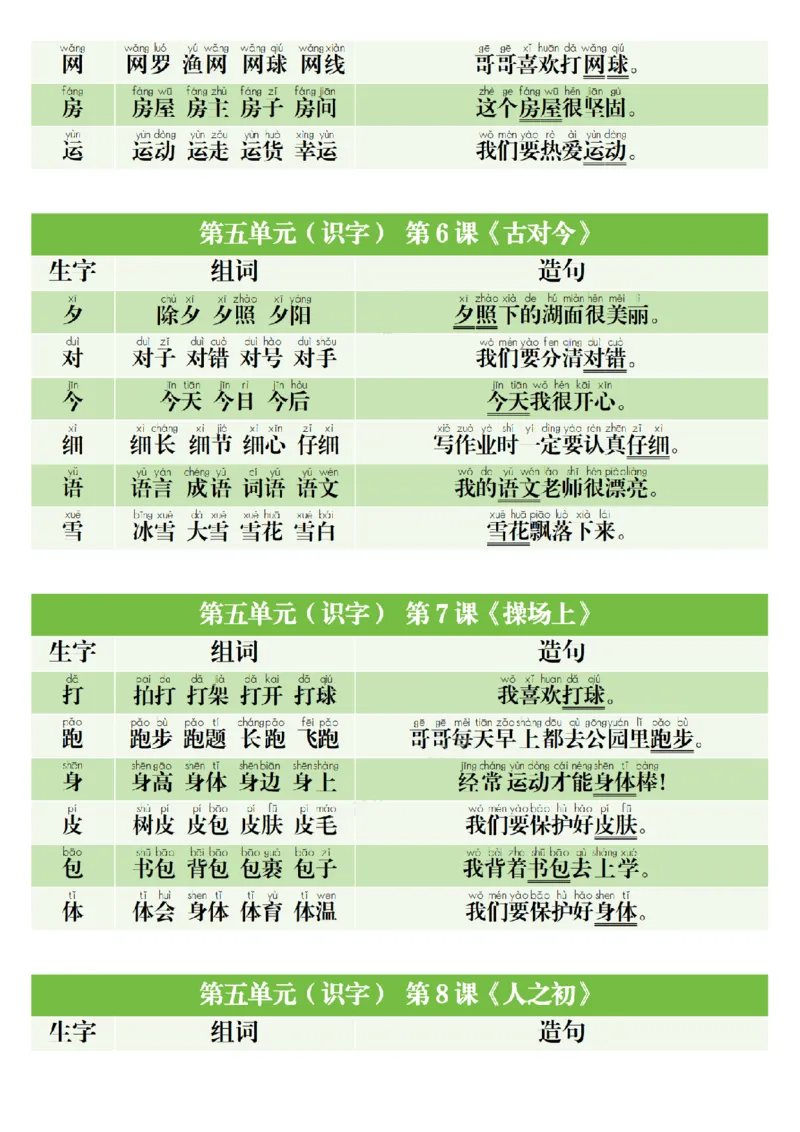 1022一（下）语文寒假预习生字组词造句_一年级上下册资料_一年级下册小红书同款资料_一下数学