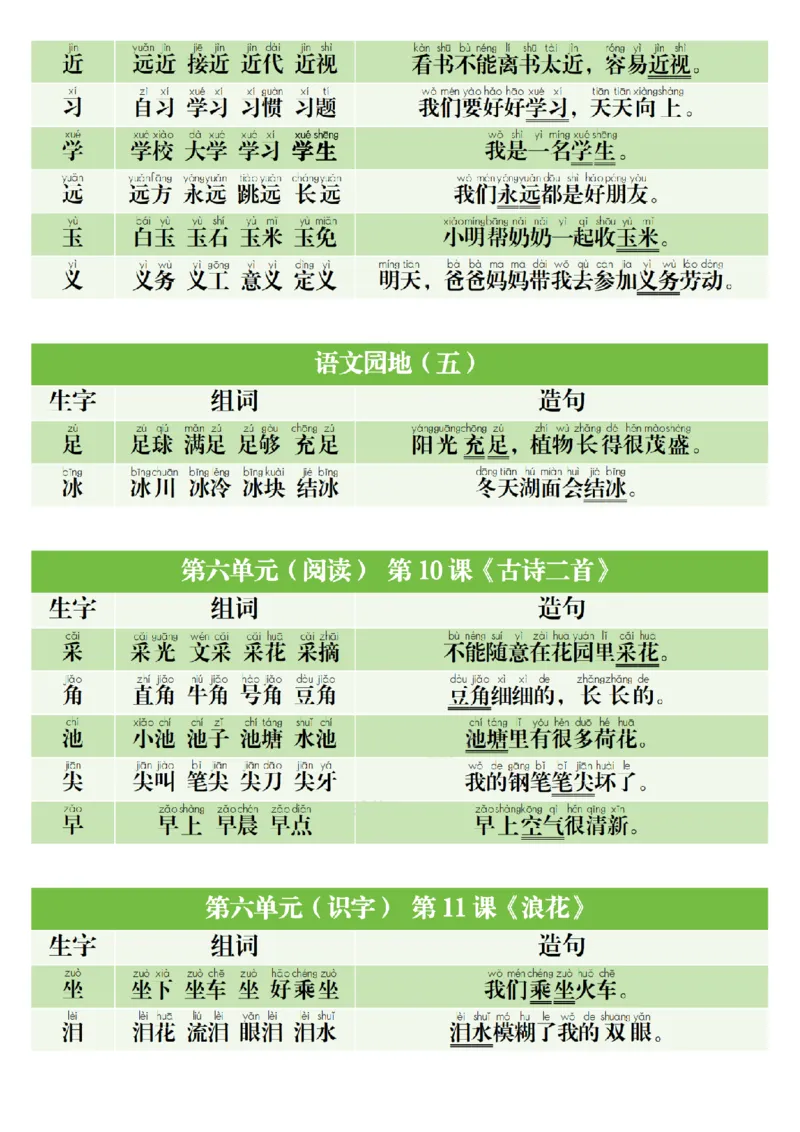1022一（下）语文寒假预习生字组词造句_一年级上下册资料_一年级下册小红书同款资料_一下数学