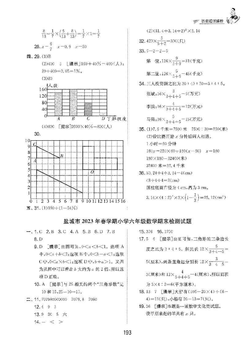 备考2024-江苏省小学数学毕业试卷精选（春雨）_2024年人教版小学数学一二三四五六年级上册下册期中期末试a0747_小学全科《同步练习+精品试卷》打包下载（1-6年级单元月考期中期末试卷）