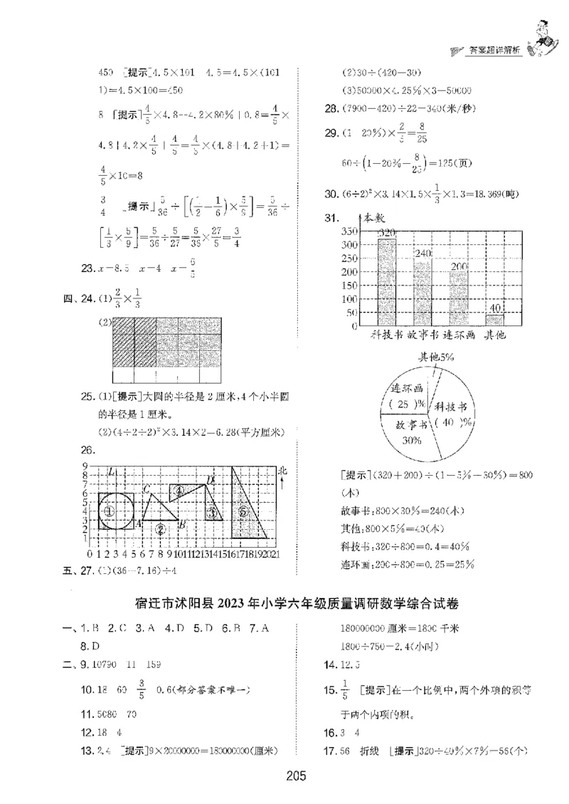 备考2024-江苏省小学数学毕业试卷精选（春雨）_2024年人教版小学数学一二三四五六年级上册下册期中期末试a0747_小学全科《同步练习+精品试卷》打包下载（1-6年级单元月考期中期末试卷）