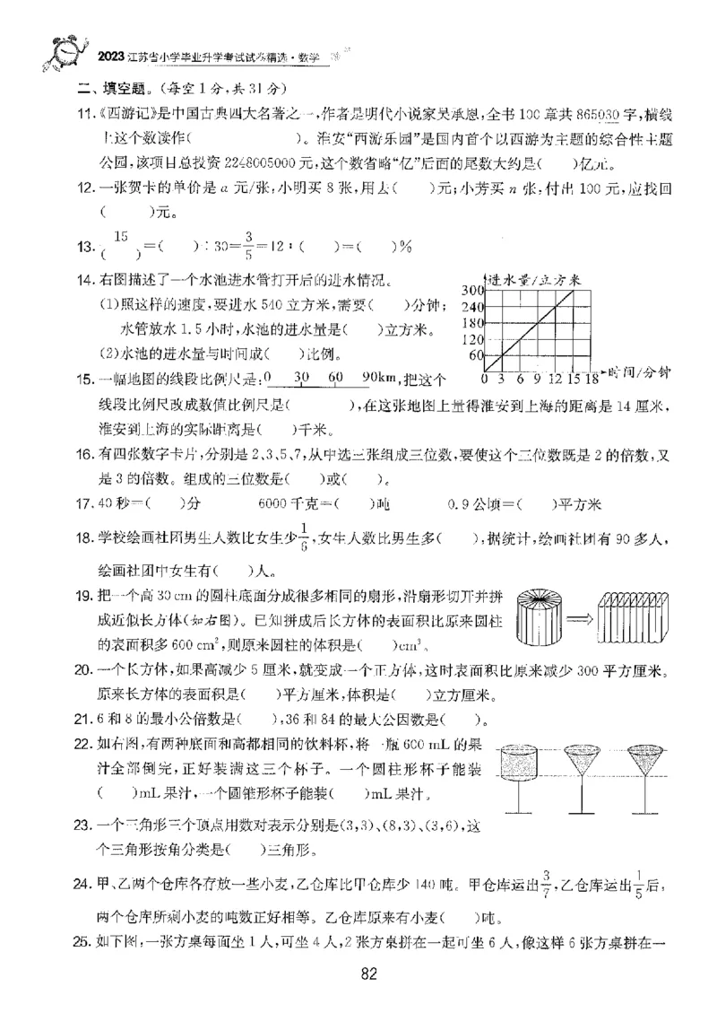 备考2024-江苏省小学数学毕业试卷精选（春雨）_2024年人教版小学数学一二三四五六年级上册下册期中期末试a0747_小学全科《同步练习+精品试卷》打包下载（1-6年级单元月考期中期末试卷）