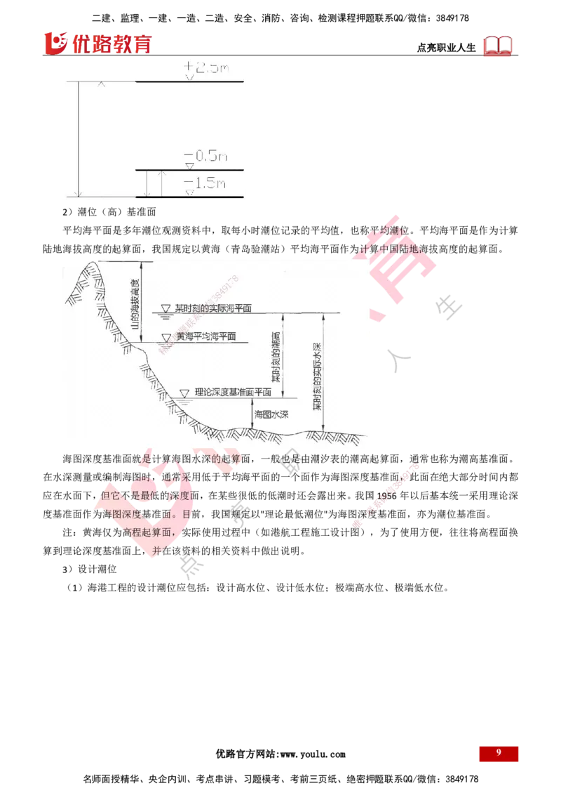 25年一建《港口实务》精讲第1章讲义打印版_2026年一级建造师_2026年一建港航_2025年一建港航SVIP_02-基础精讲✿高端面授✿深度强化_08-港航《强化精讲班》陈冬铭YL推荐_53
