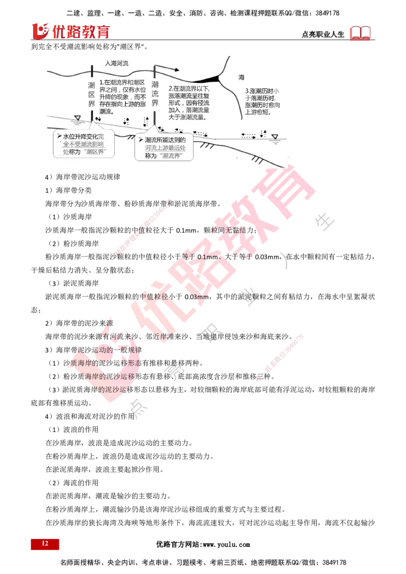 25年一建《港口实务》精讲第1章讲义打印版_2026年一级建造师_2026年一建港航_2025年一建港航SVIP_02-基础精讲✿高端面授✿深度强化_08-港航《强化精讲班》陈冬铭YL推荐_53
