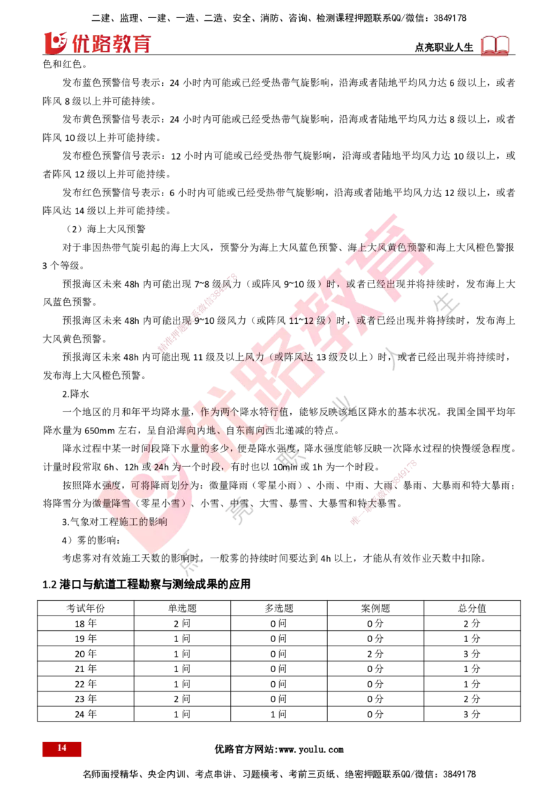 25年一建《港口实务》精讲第1章讲义打印版_2026年一级建造师_2026年一建港航_2025年一建港航SVIP_02-基础精讲✿高端面授✿深度强化_08-港航《强化精讲班》陈冬铭YL推荐_53