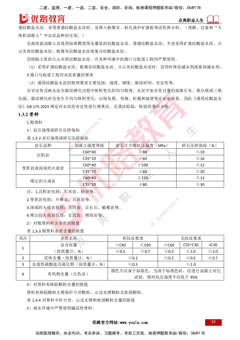 25年一建《港口实务》精讲第1章讲义打印版_2026年一级建造师_2026年一建港航_2025年一建港航SVIP_02-基础精讲✿高端面授✿深度强化_08-港航《强化精讲班》陈冬铭YL推荐_53