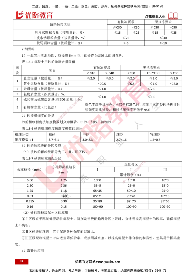 25年一建《港口实务》精讲第1章讲义打印版_2026年一级建造师_2026年一建港航_2025年一建港航SVIP_02-基础精讲✿高端面授✿深度强化_08-港航《强化精讲班》陈冬铭YL推荐_53