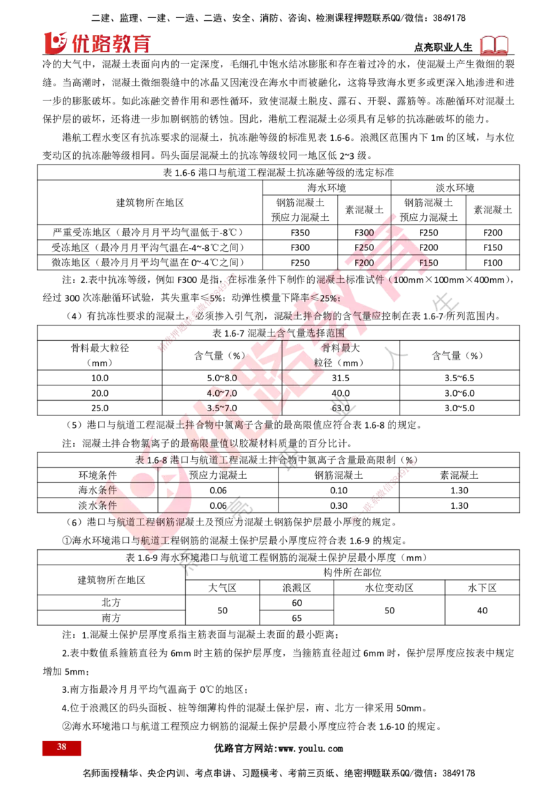 25年一建《港口实务》精讲第1章讲义打印版_2026年一级建造师_2026年一建港航_2025年一建港航SVIP_02-基础精讲✿高端面授✿深度强化_08-港航《强化精讲班》陈冬铭YL推荐_53