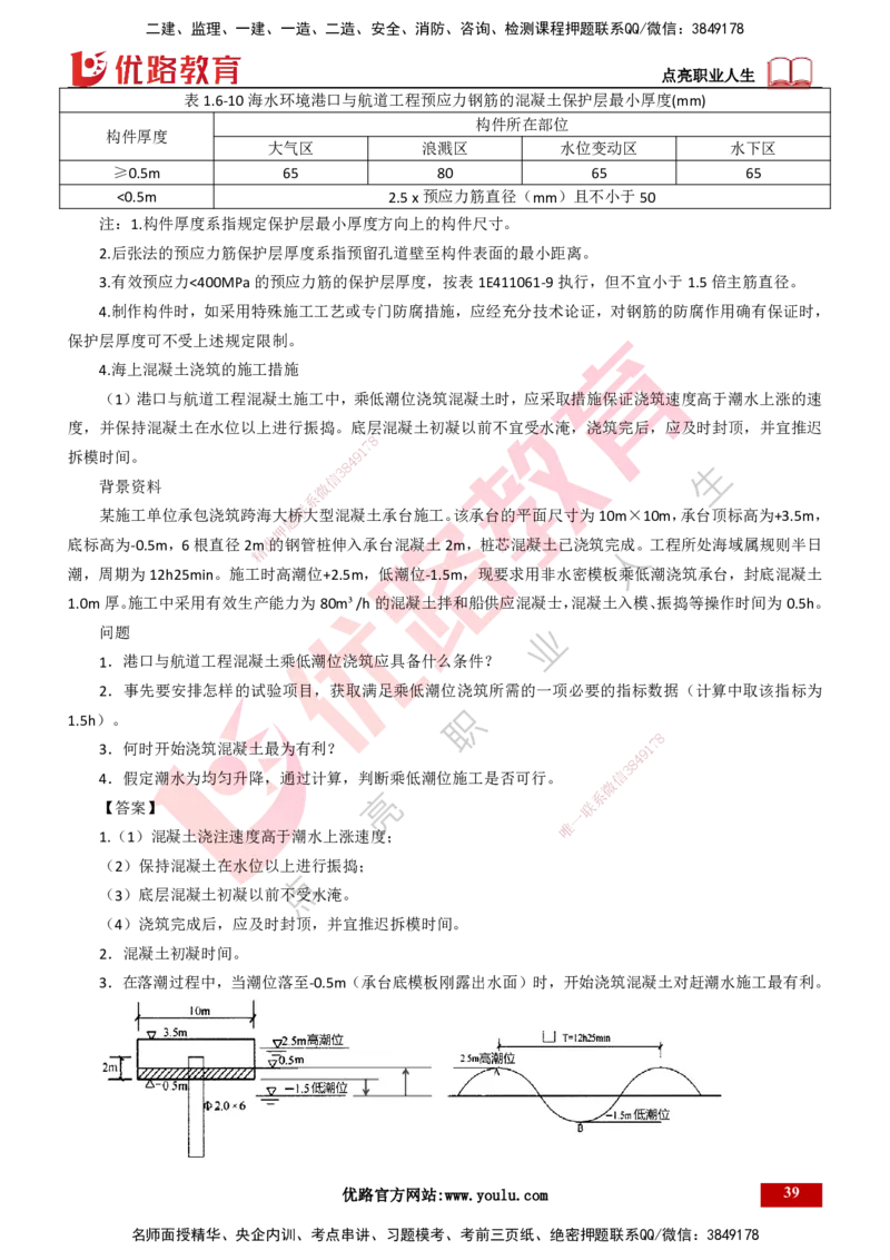 25年一建《港口实务》精讲第1章讲义打印版_2026年一级建造师_2026年一建港航_2025年一建港航SVIP_02-基础精讲✿高端面授✿深度强化_08-港航《强化精讲班》陈冬铭YL推荐_53