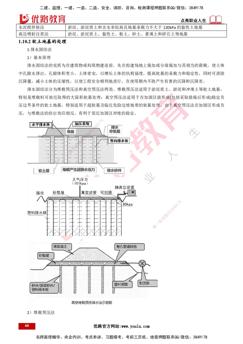 25年一建《港口实务》精讲第1章讲义打印版_2026年一级建造师_2026年一建港航_2025年一建港航SVIP_02-基础精讲✿高端面授✿深度强化_08-港航《强化精讲班》陈冬铭YL推荐_53