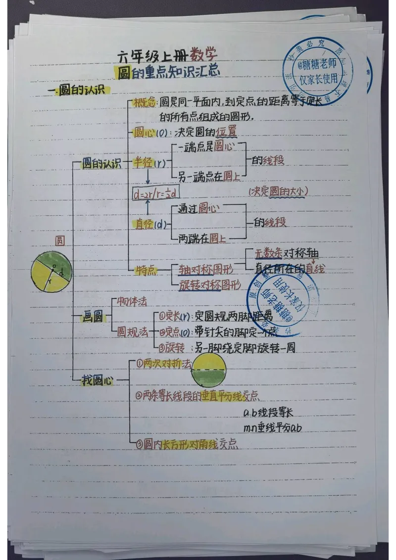 6年级重点笔记(1)(pdf.io)_小学全网线上同款资料_49号文件5-6数学语文