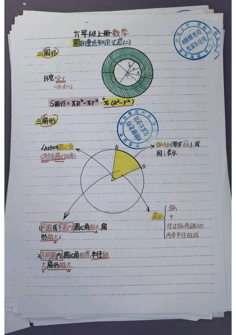 6年级重点笔记(1)(pdf.io)_小学全网线上同款资料_49号文件5-6数学语文