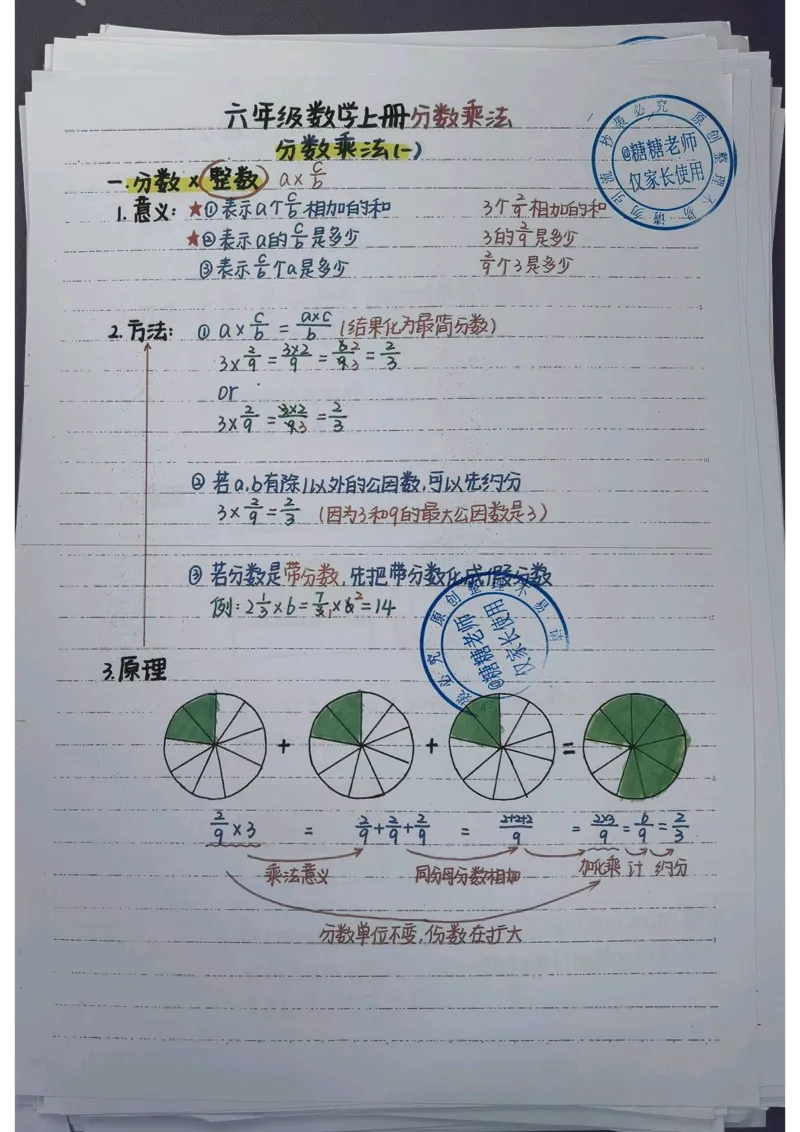 6年级重点笔记(1)(pdf.io)_小学全网线上同款资料_49号文件5-6数学语文