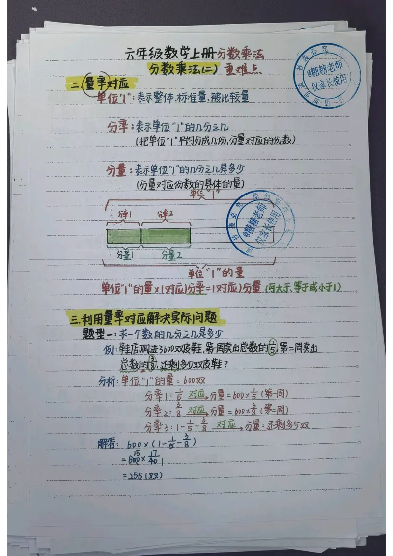 6年级重点笔记(1)(pdf.io)_小学全网线上同款资料_49号文件5-6数学语文