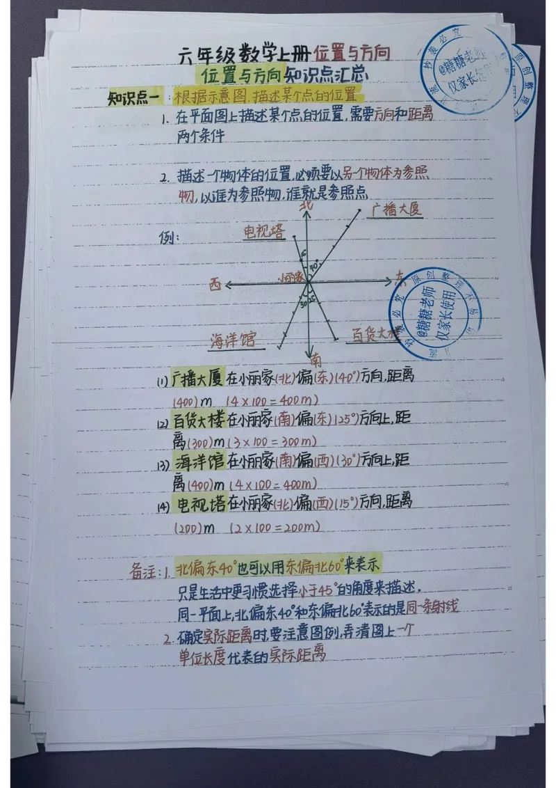 6年级重点笔记(1)(pdf.io)_小学全网线上同款资料_49号文件5-6数学语文