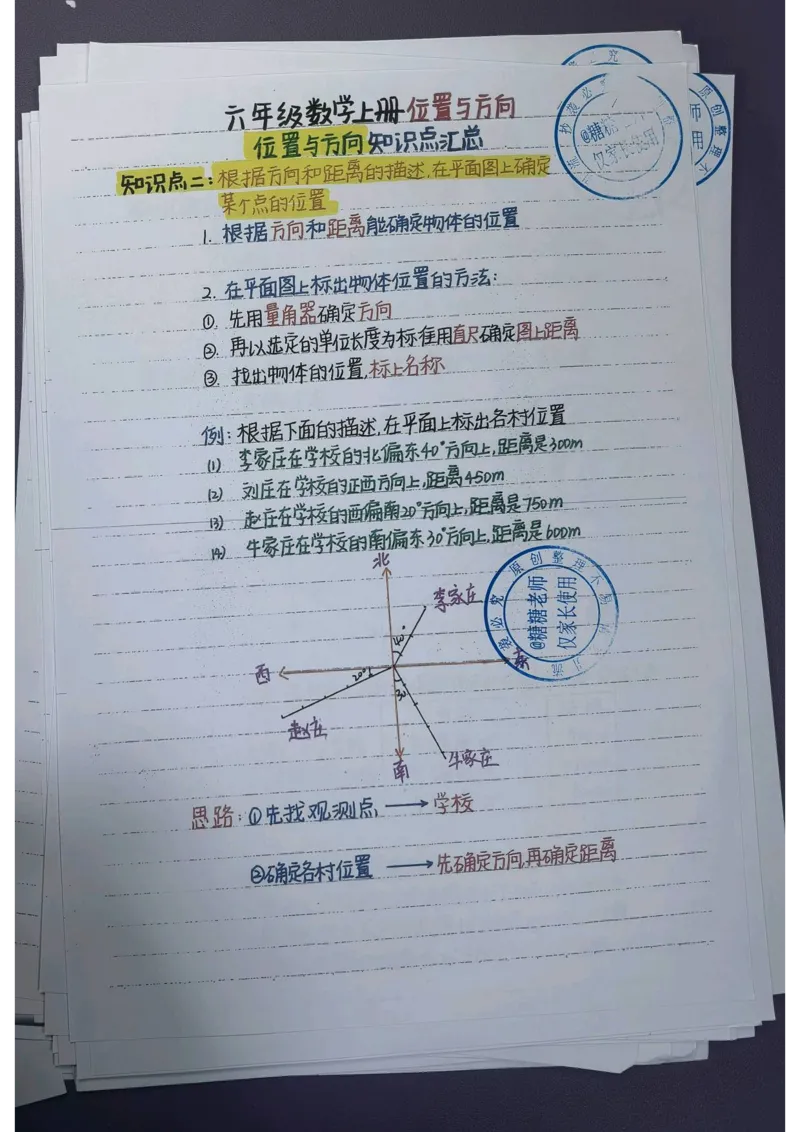 6年级重点笔记(1)(pdf.io)_小学全网线上同款资料_49号文件5-6数学语文