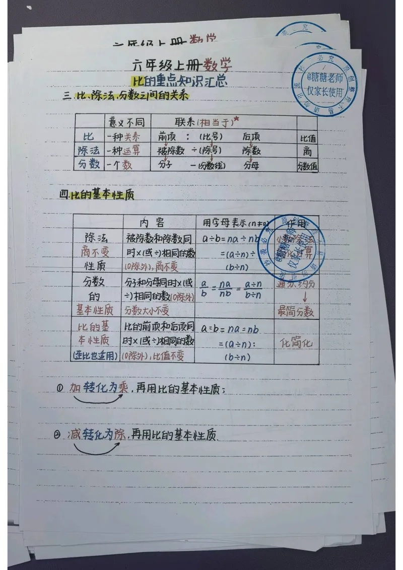 6年级重点笔记(1)(pdf.io)_小学全网线上同款资料_49号文件5-6数学语文