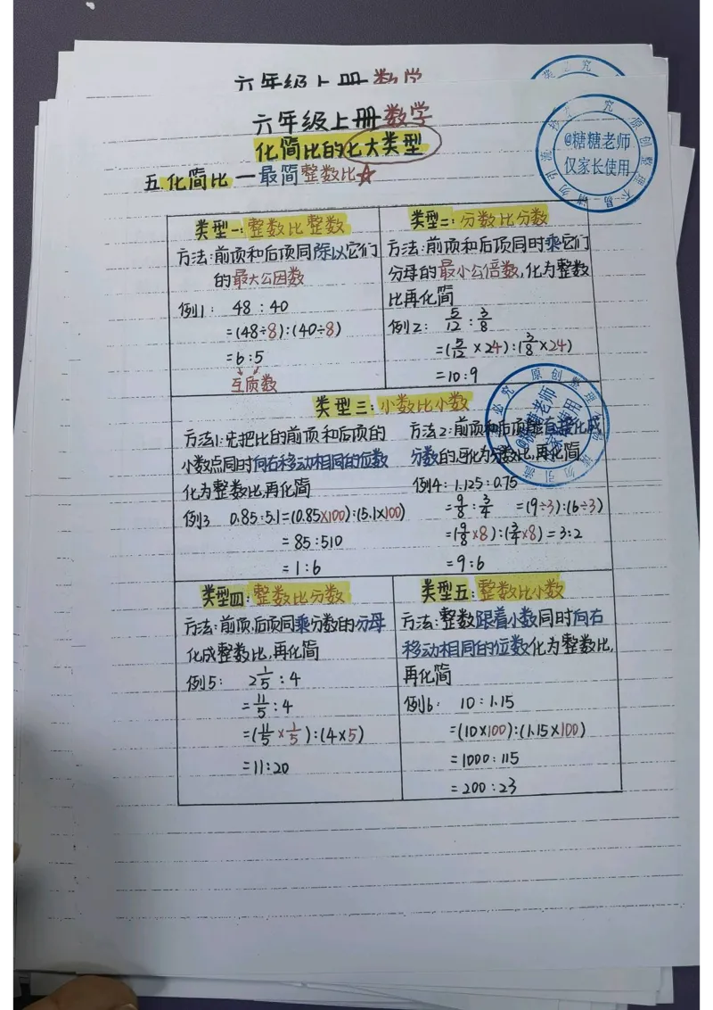 6年级重点笔记(1)(pdf.io)_小学全网线上同款资料_49号文件5-6数学语文