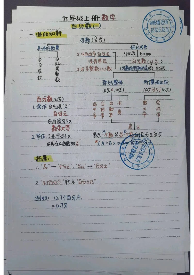 6年级重点笔记(1)(pdf.io)_小学全网线上同款资料_49号文件5-6数学语文