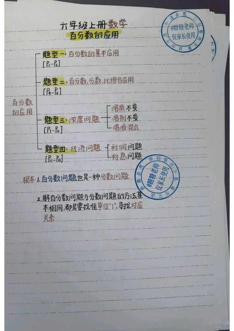 6年级重点笔记(1)(pdf.io)_小学全网线上同款资料_49号文件5-6数学语文