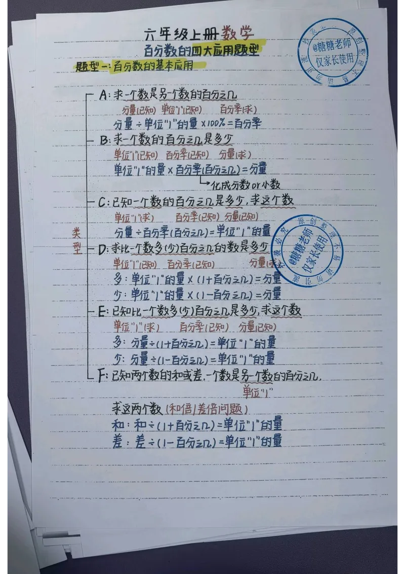 6年级重点笔记(1)(pdf.io)_小学全网线上同款资料_49号文件5-6数学语文