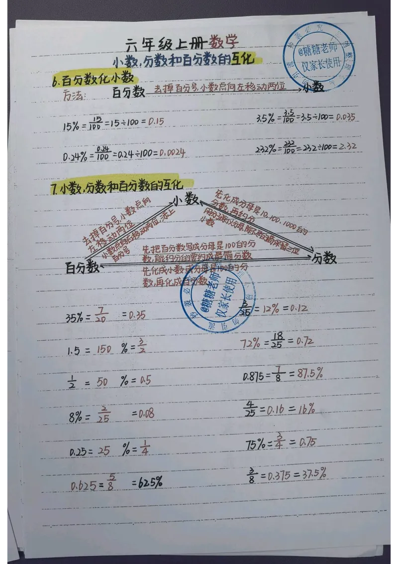6年级重点笔记(1)(pdf.io)_小学全网线上同款资料_49号文件5-6数学语文