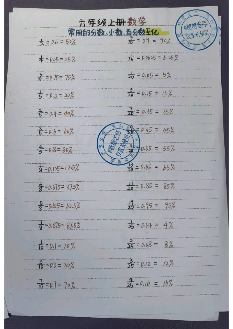 6年级重点笔记(1)(pdf.io)_小学全网线上同款资料_49号文件5-6数学语文