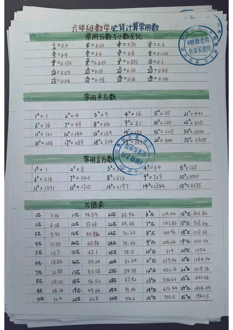 6年级重点笔记(1)(pdf.io)_小学全网线上同款资料_49号文件5-6数学语文