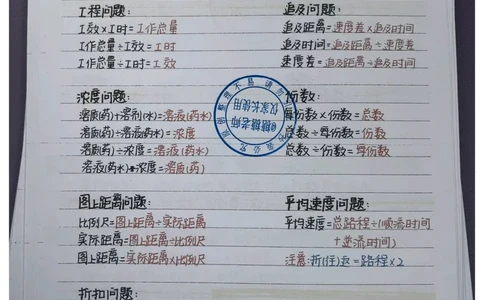 6年级重点笔记(1)(pdf.io)_小学全网线上同款资料_49号文件5-6数学语文