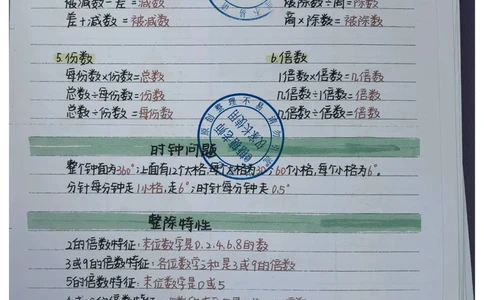 6年级重点笔记(1)(pdf.io)_小学全网线上同款资料_49号文件5-6数学语文