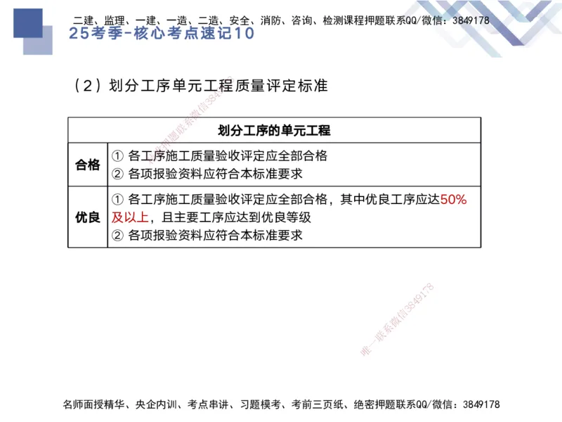 10.2025马丽娜-核心考点速记-水利实务10_2026年一级建造师_2026年一建水利_2025年一建水利SVIP_02-基础精讲✿高端面授✿深度强化_26-水利《核心考点速记》马丽娜HX_讲义