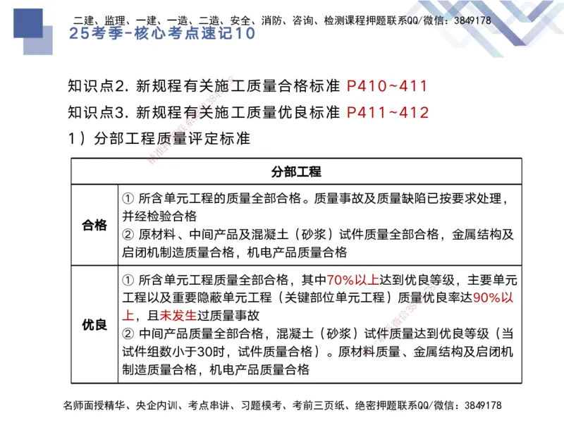10.2025马丽娜-核心考点速记-水利实务10_2026年一级建造师_2026年一建水利_2025年一建水利SVIP_02-基础精讲✿高端面授✿深度强化_26-水利《核心考点速记》马丽娜HX_讲义