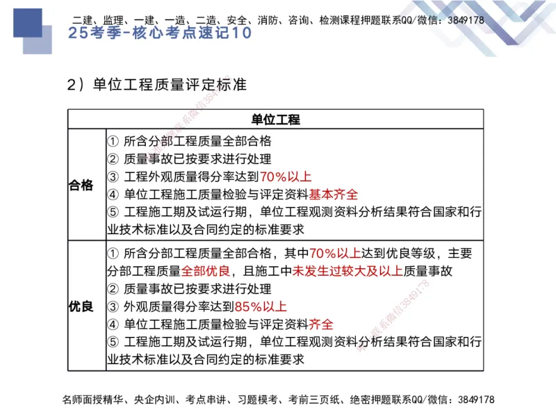 10.2025马丽娜-核心考点速记-水利实务10_2026年一级建造师_2026年一建水利_2025年一建水利SVIP_02-基础精讲✿高端面授✿深度强化_26-水利《核心考点速记》马丽娜HX_讲义