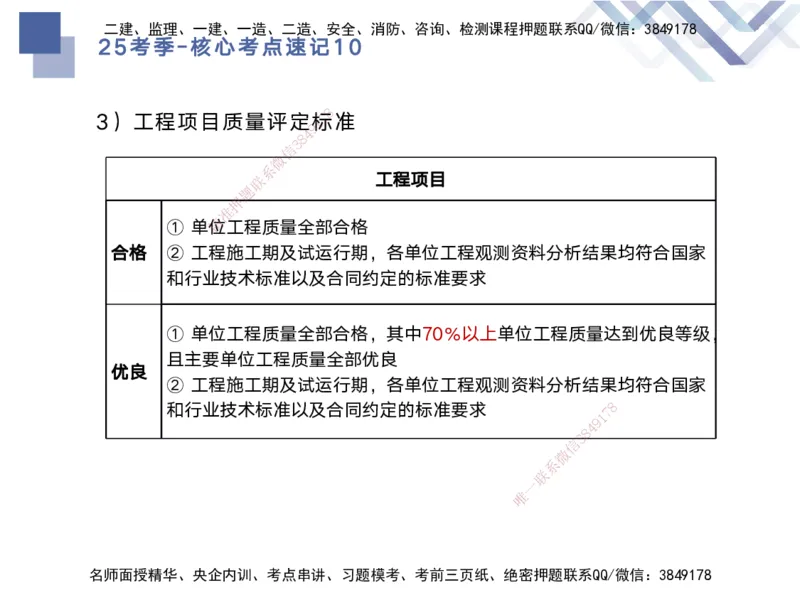 10.2025马丽娜-核心考点速记-水利实务10_2026年一级建造师_2026年一建水利_2025年一建水利SVIP_02-基础精讲✿高端面授✿深度强化_26-水利《核心考点速记》马丽娜HX_讲义
