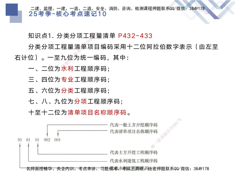 10.2025马丽娜-核心考点速记-水利实务10_2026年一级建造师_2026年一建水利_2025年一建水利SVIP_02-基础精讲✿高端面授✿深度强化_26-水利《核心考点速记》马丽娜HX_讲义
