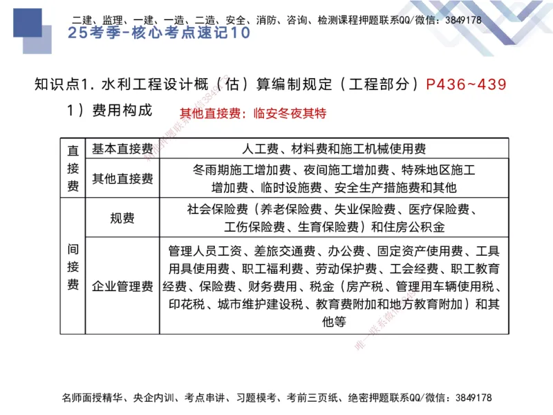 10.2025马丽娜-核心考点速记-水利实务10_2026年一级建造师_2026年一建水利_2025年一建水利SVIP_02-基础精讲✿高端面授✿深度强化_26-水利《核心考点速记》马丽娜HX_讲义