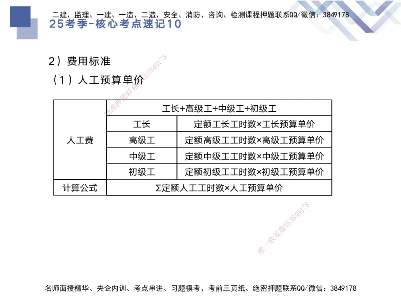 10.2025马丽娜-核心考点速记-水利实务10_2026年一级建造师_2026年一建水利_2025年一建水利SVIP_02-基础精讲✿高端面授✿深度强化_26-水利《核心考点速记》马丽娜HX_讲义