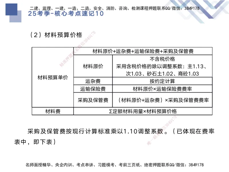 10.2025马丽娜-核心考点速记-水利实务10_2026年一级建造师_2026年一建水利_2025年一建水利SVIP_02-基础精讲✿高端面授✿深度强化_26-水利《核心考点速记》马丽娜HX_讲义
