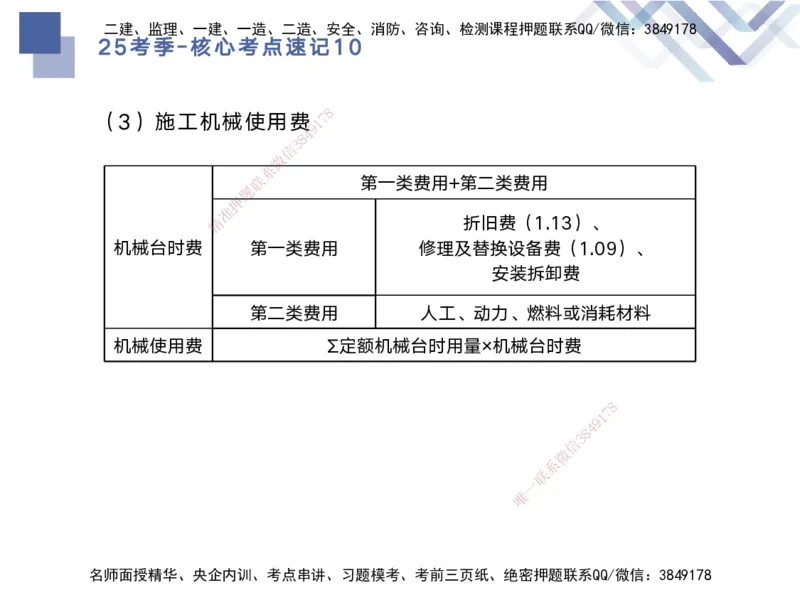 10.2025马丽娜-核心考点速记-水利实务10_2026年一级建造师_2026年一建水利_2025年一建水利SVIP_02-基础精讲✿高端面授✿深度强化_26-水利《核心考点速记》马丽娜HX_讲义