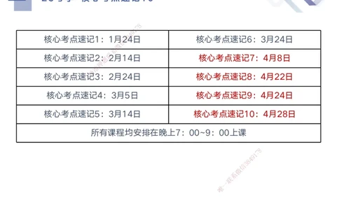 10.2025马丽娜-核心考点速记-水利实务10_2026年一级建造师_2026年一建水利_2025年一建水利SVIP_02-基础精讲✿高端面授✿深度强化_26-水利《核心考点速记》马丽娜HX_讲义