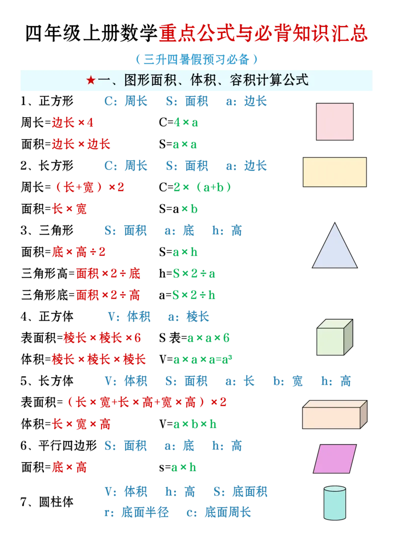 3_四年级上册数学必背知识汇总_小学全网线上同款资料_12号文件_12号文件